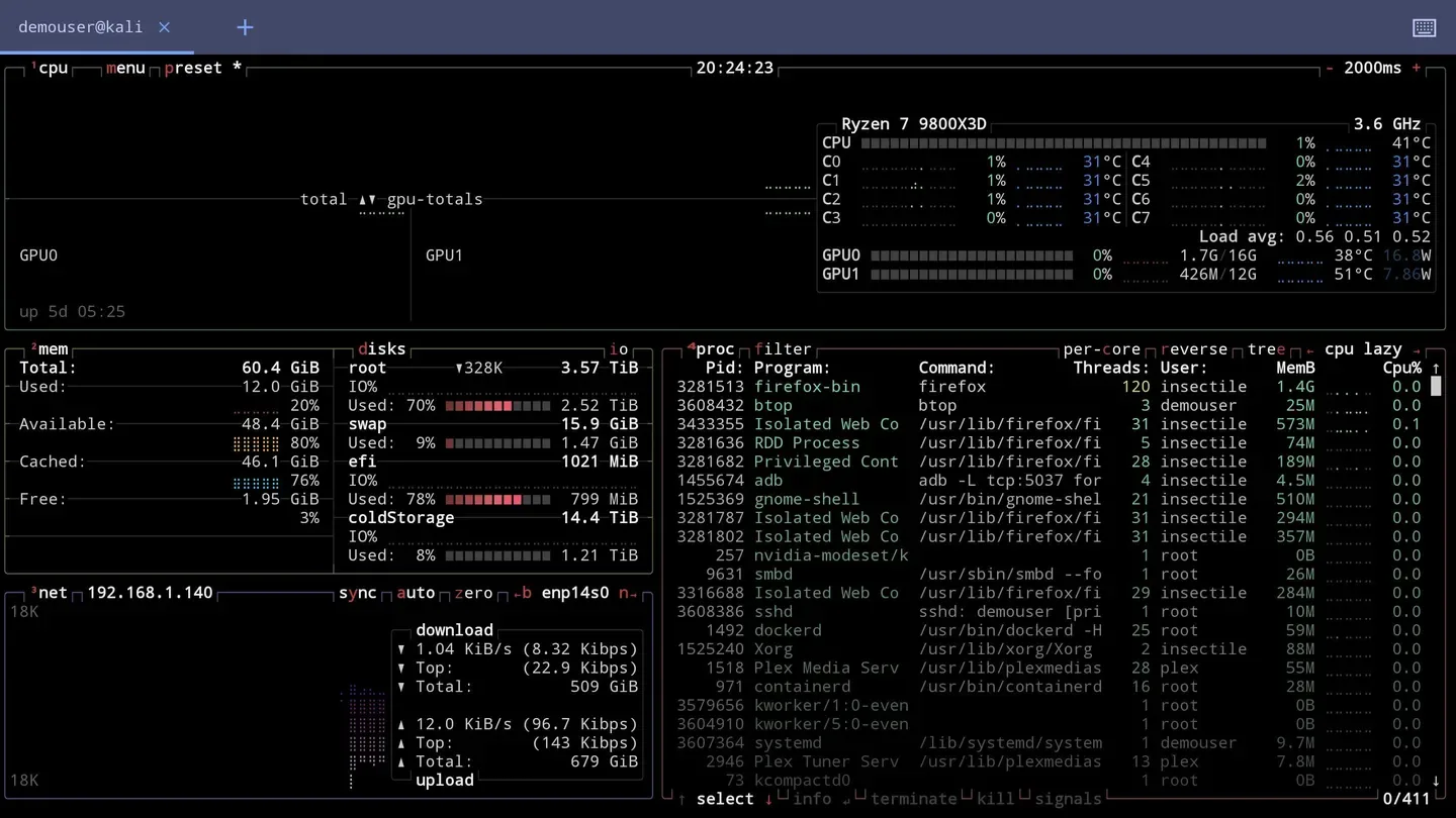 btop running full screen in Highmark SSH, showing CPU, memory, disk and network panels